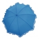 Round Umbrella -Product No : UZ-ROU11
